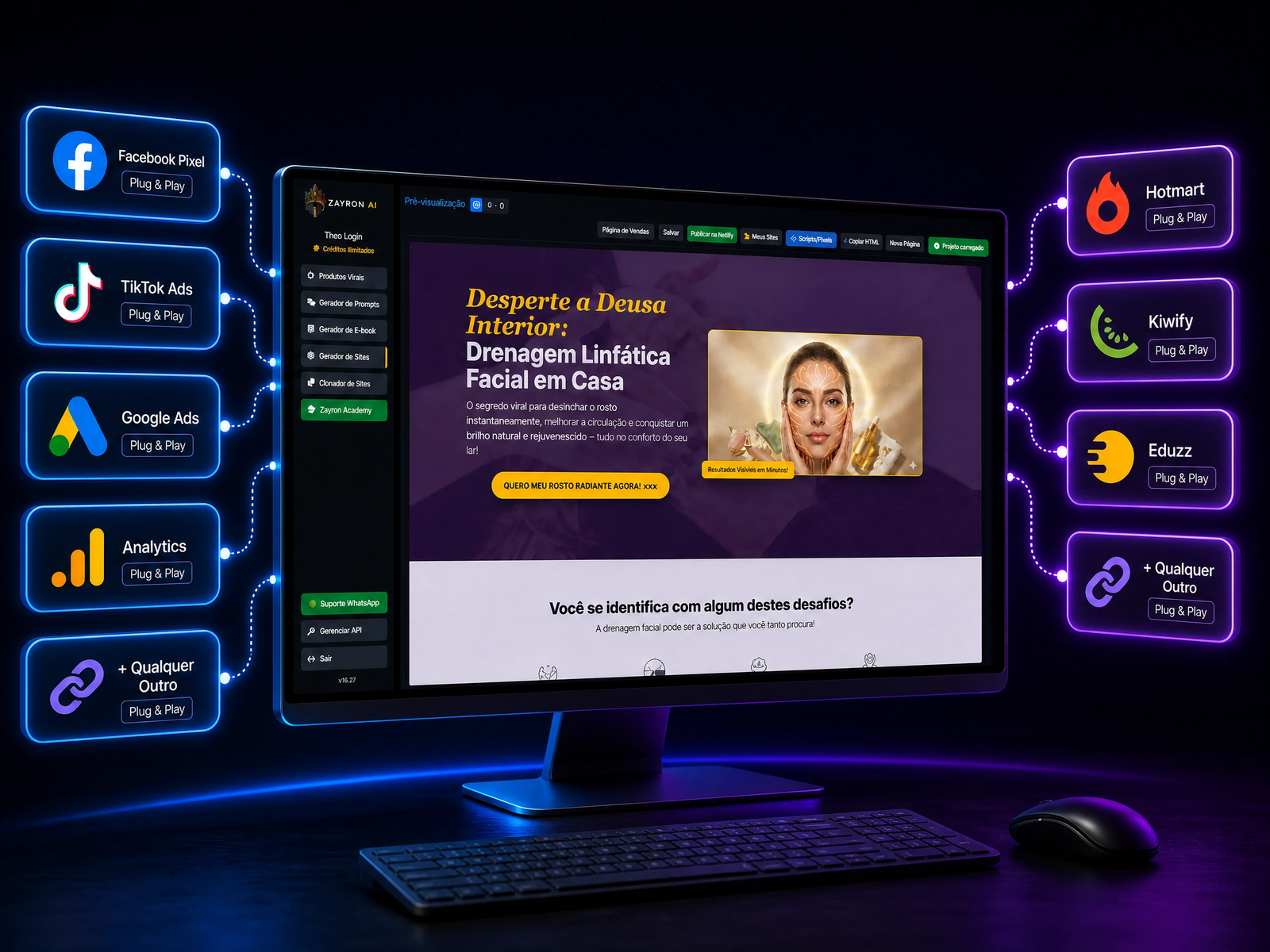 Painel de Integrações e Pixels